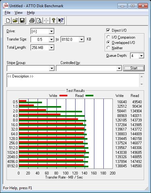 SATA와 USB3.0 비교...