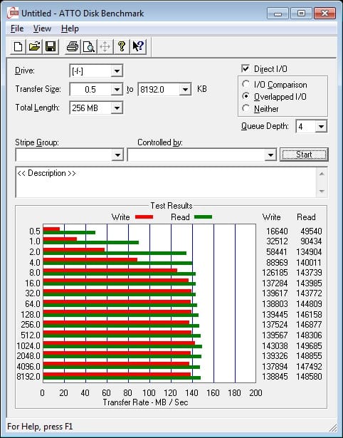 SATA와 USB3.0 비교...