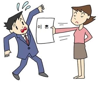 이혼소송을 하는 전업주부들의 착각
