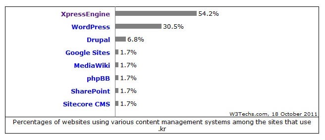 0e79e5377f41be3dd7f0c01479a17fe0