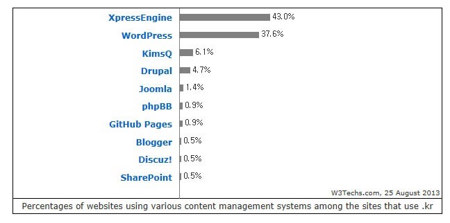 ee3ffac804a5e17df0343945cf03a502